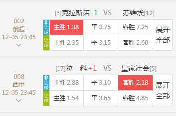 足彩预测今天爆料最新消息,今日赛事独家爆料，权威分析助你一臂之力